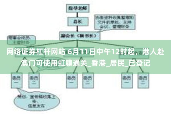 网络证券杠杆网站 6月11日中午12时起，港人赴澳门可使用虹膜通关_香港_居民_已登记
