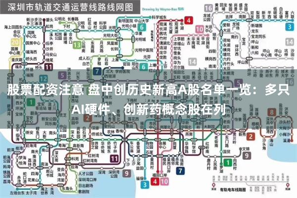 股票配资注意 盘中创历史新高A股名单一览：多只AI硬件、创新药概念股在列