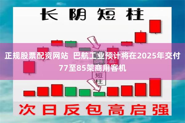 正规股票配资网站  巴航工业预计将在2025年交付77至85架商用客机